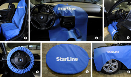 Car protection cover kit-